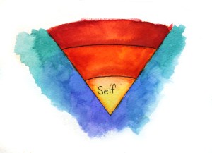 Desires for Autonomy and Intimacy live within the deepest recess of self, where soul, spirit, body, intellect collide, connect, and have their enduring party